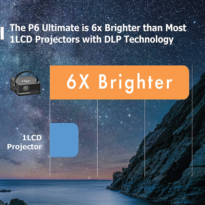 [6 Hr Battery] Worlds Brightest AAXA P6 Ultimate 1100 LED Lumens Smart Projector, WiFi BT Speaker, Wireles Mirroring - Gray/Black_5