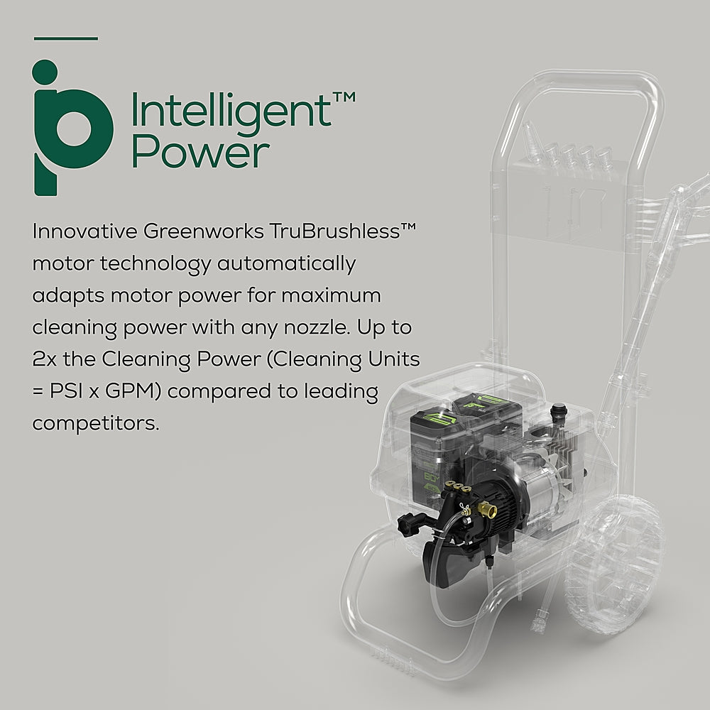 Greenworks 80V 3000 PSI Pressure Washer with Two (2) 4.0Ah Batteries & Dual-Port Rapid Charger - Black_12