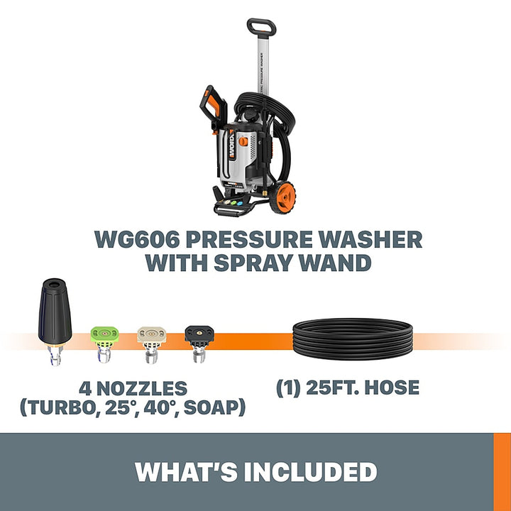 WORX - WG606 Electric Pressure Washer up to 1900 PSI - Black_2