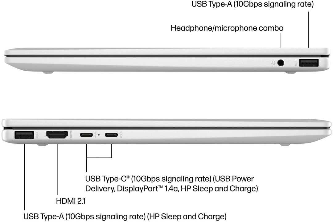 HP - Envy 2-in-1 14" Wide Ultra XGA Touch-Screen Laptop - AMD Ryzen 5 - 16GB Memory - 512GB SSD - Glacier Silver_2