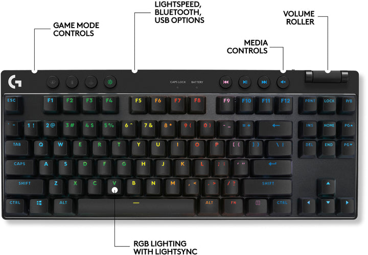 Logitech - PRO X TKL LIGHTSPEED Wireless Mechanical Linear Switch Gaming Keyboard with LIGHTSYNC RGB - Black_7