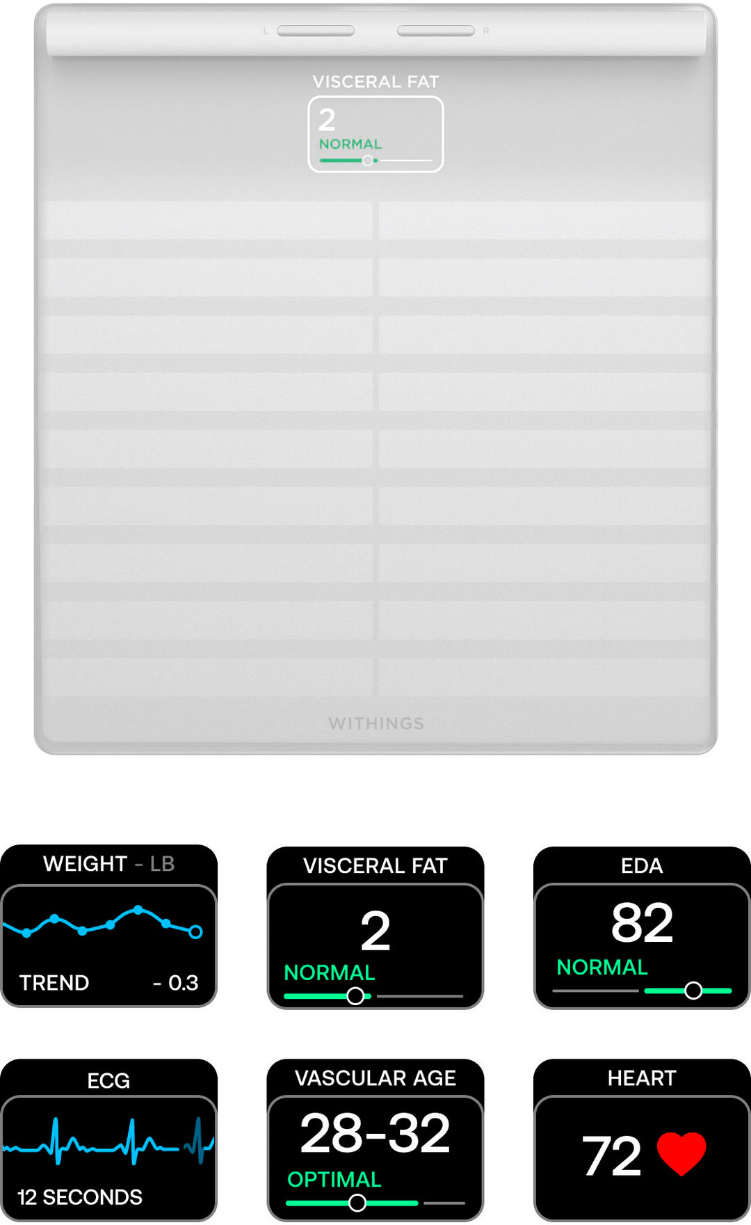 Withings - Body Scan - Connected Health Station_2