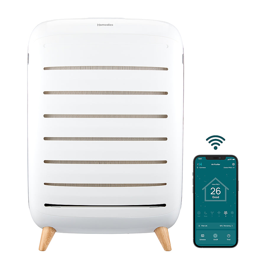 Homedics - Smart True-Hepa Extra Large Room Air Purifier with Air Quality Sensor and UV-C Technology - White_0