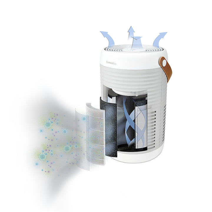 Homedics - Smart True Hepa Odor Reducing Large Room Air Purifier - White_2