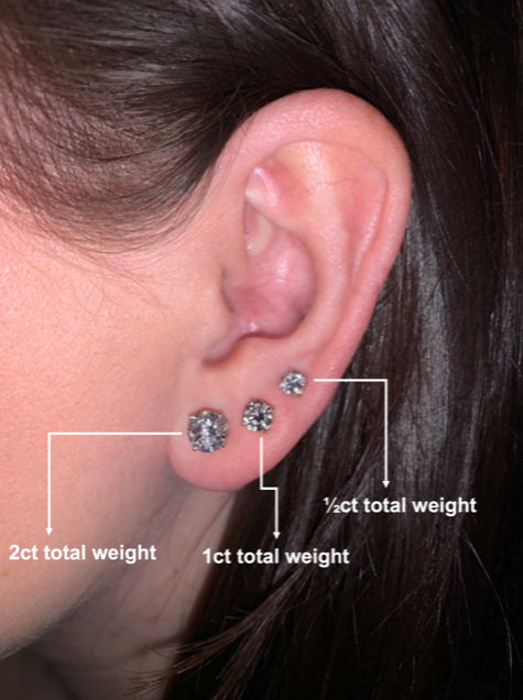 3ct tw LAB GROWN Diamond Earrings in 14kt White gold_3